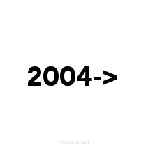 2004-2015